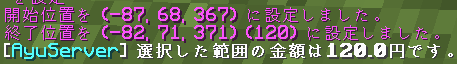 price